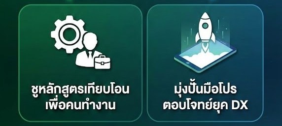 TNI เปิดตัวคณะใหม่! "เทคโนโลยีดิจิทัลเพื่อธุรกิจอุตสาหกรรม" ชูหลักสูตรเทียบโอนเพื่อคนทำงาน มุ่งปั้นมือโปรตอบโจทย์ยุค DX